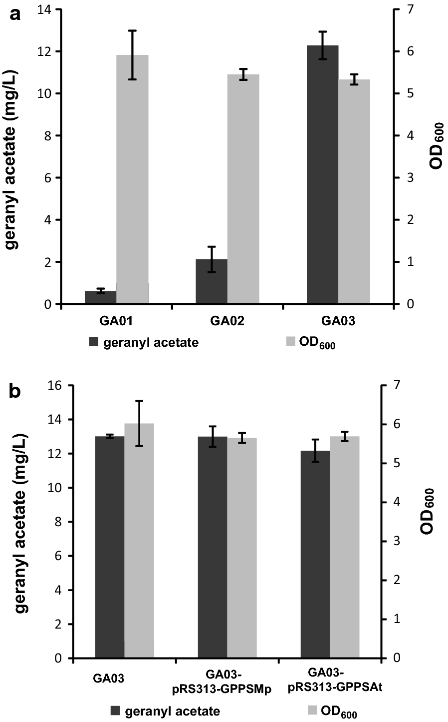 Fig. 4