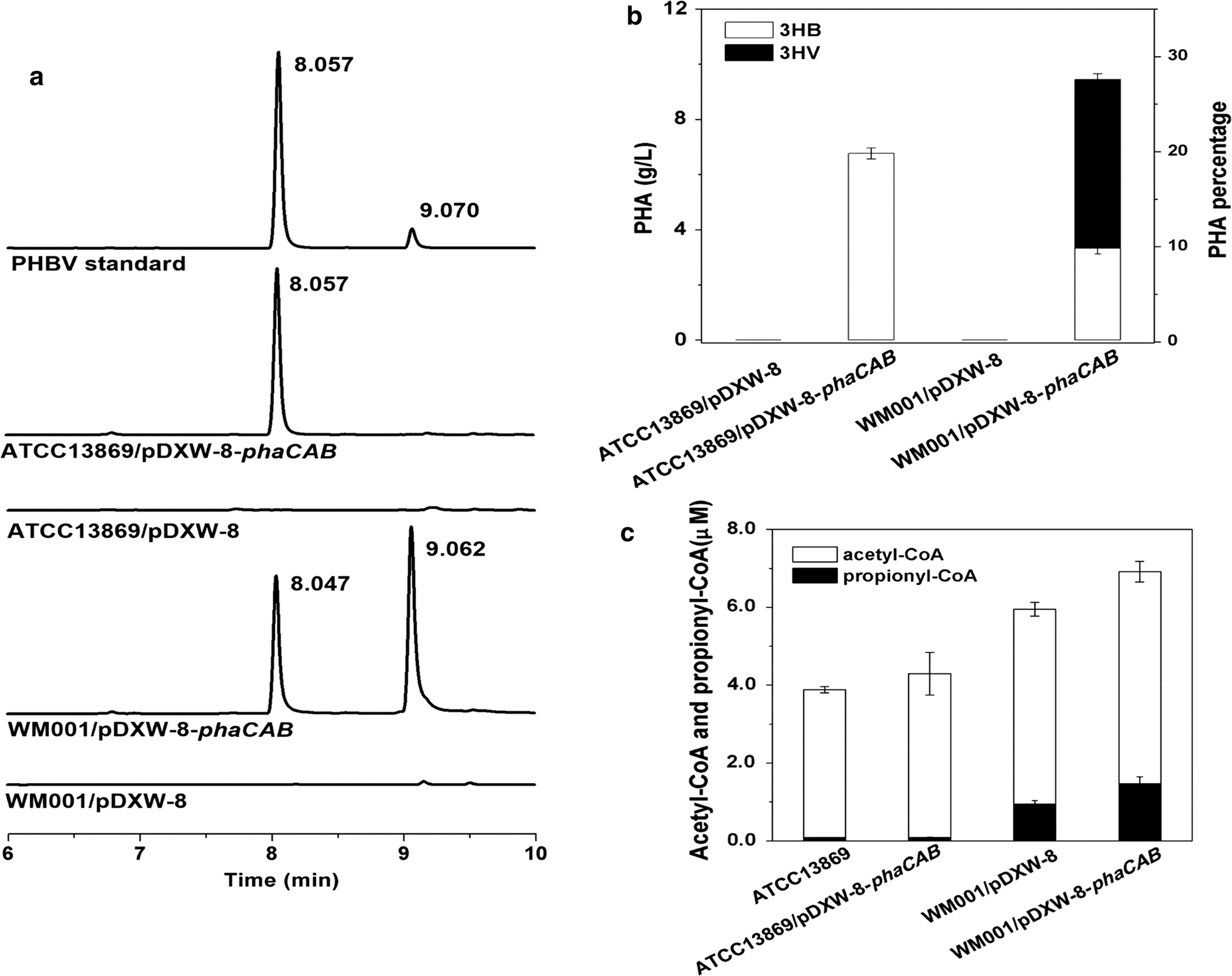 Fig. 4