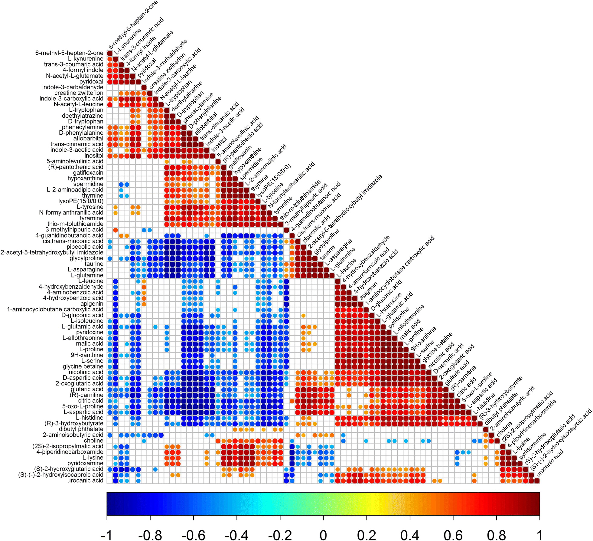 Fig. 6