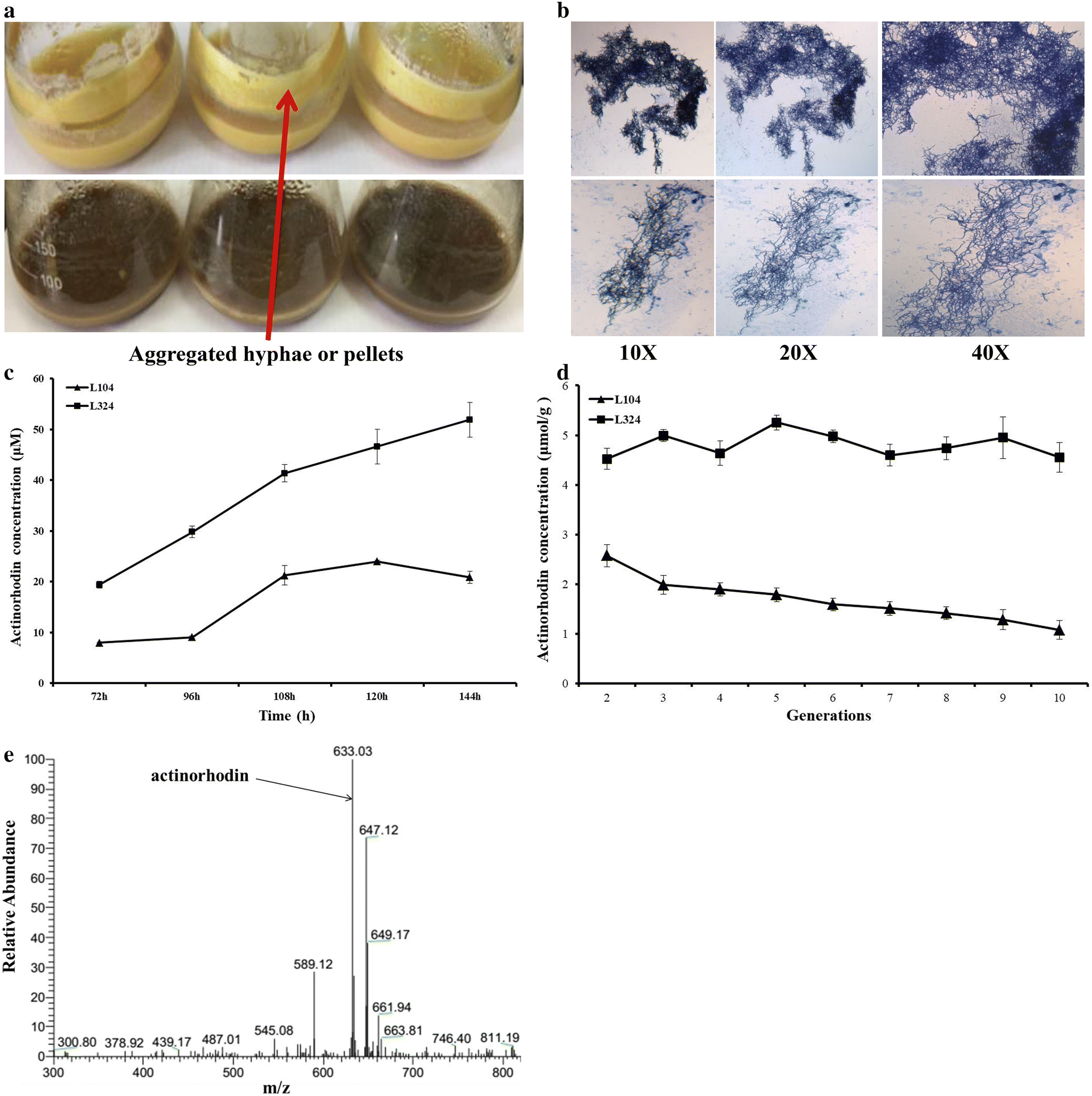 Fig. 9