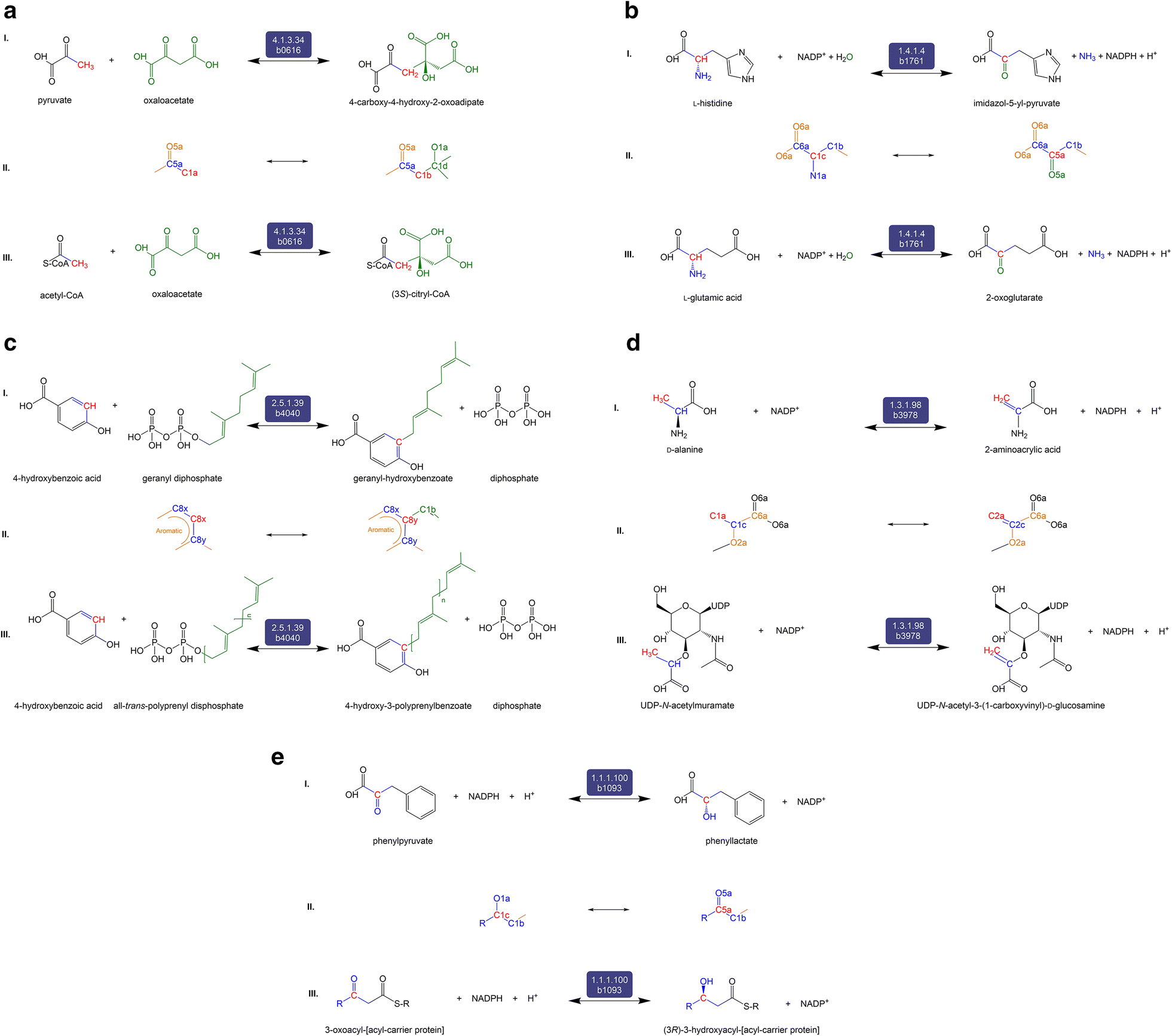 Fig. 4