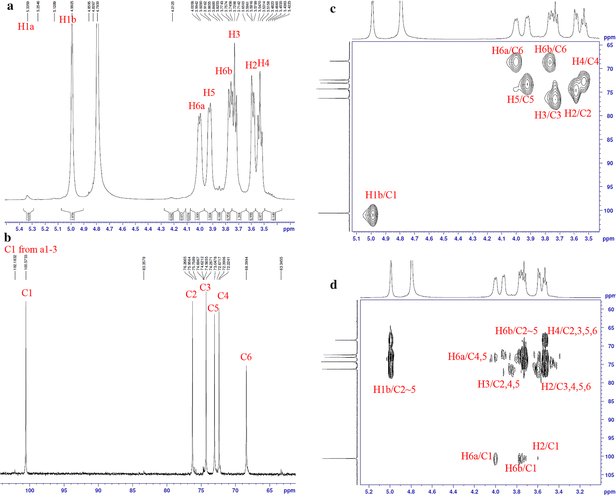 Fig. 3