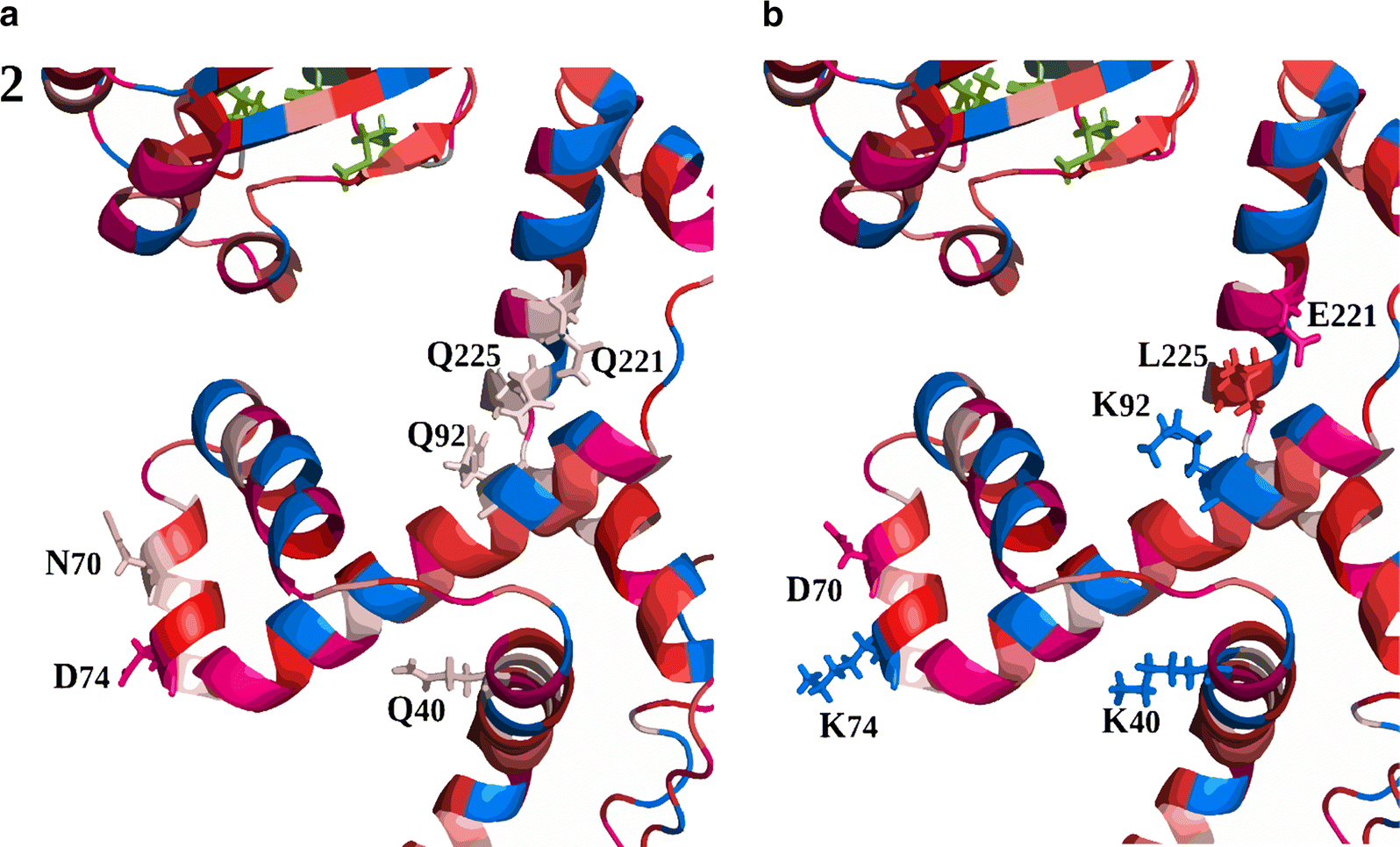 Fig. 9