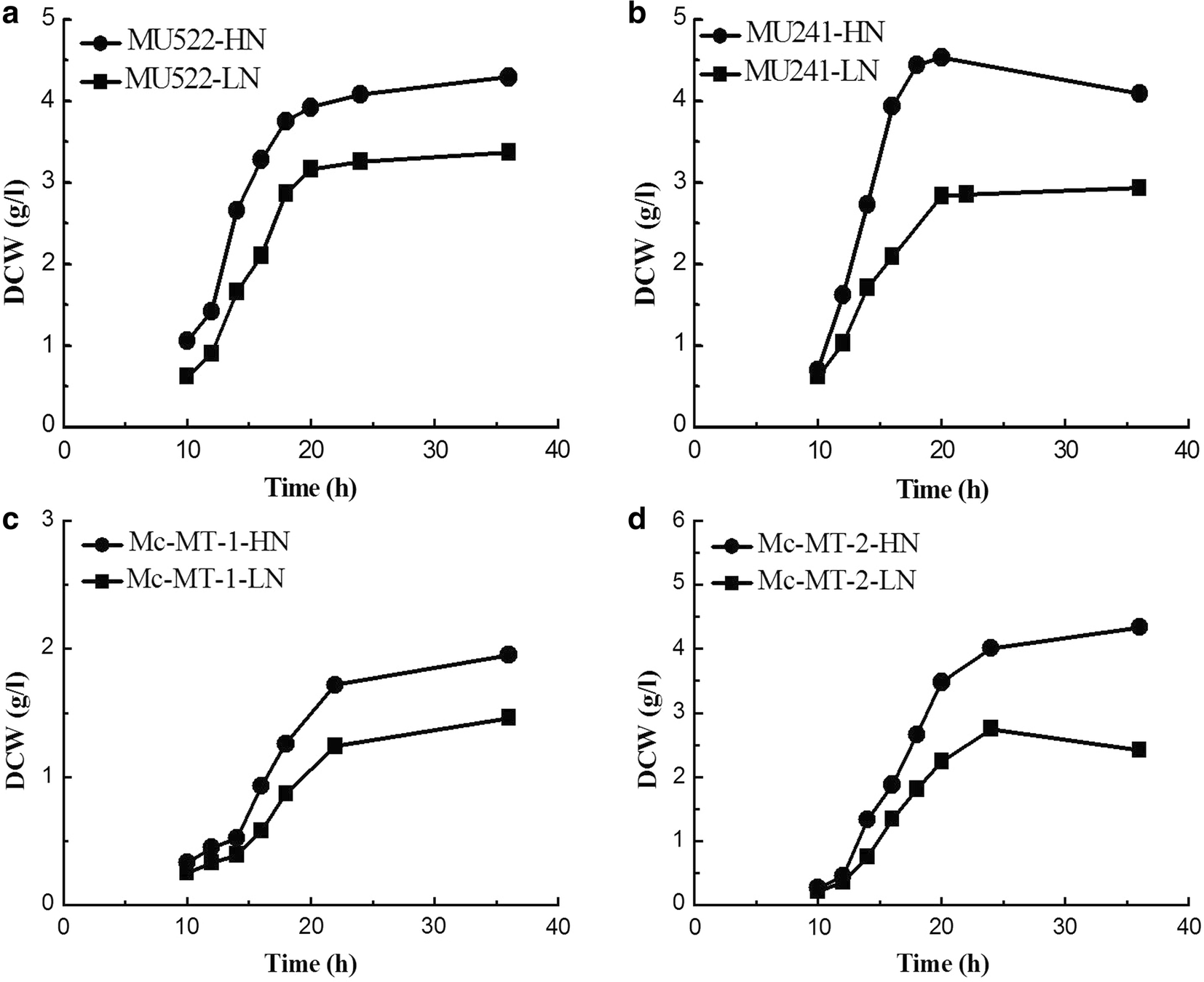 Fig. 1