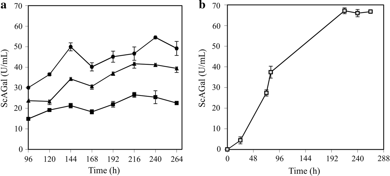 Fig. 9