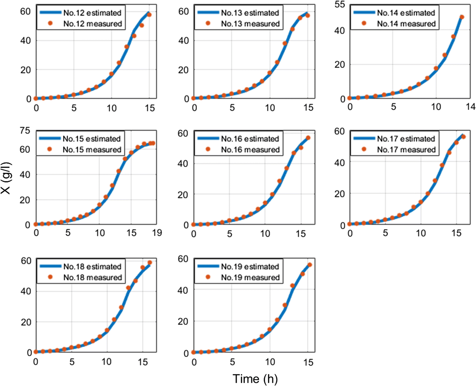 Fig. 11