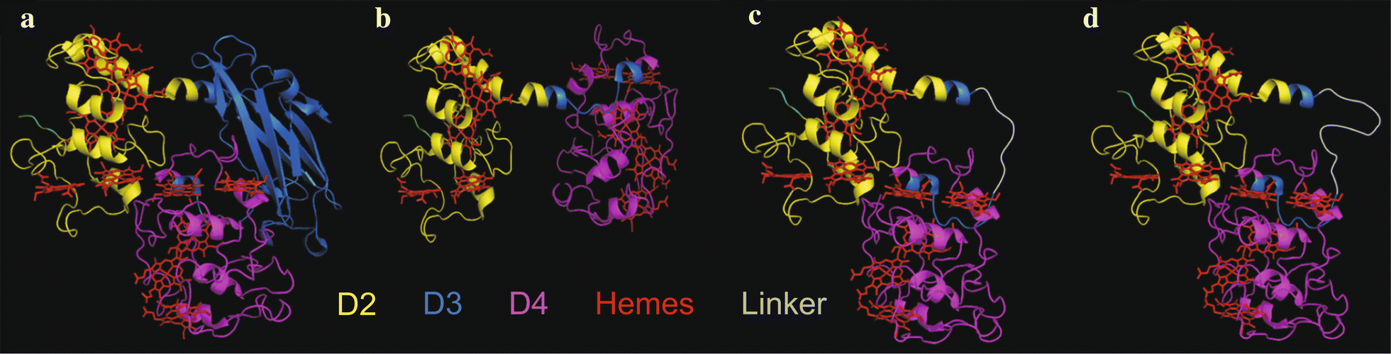 Fig. 4