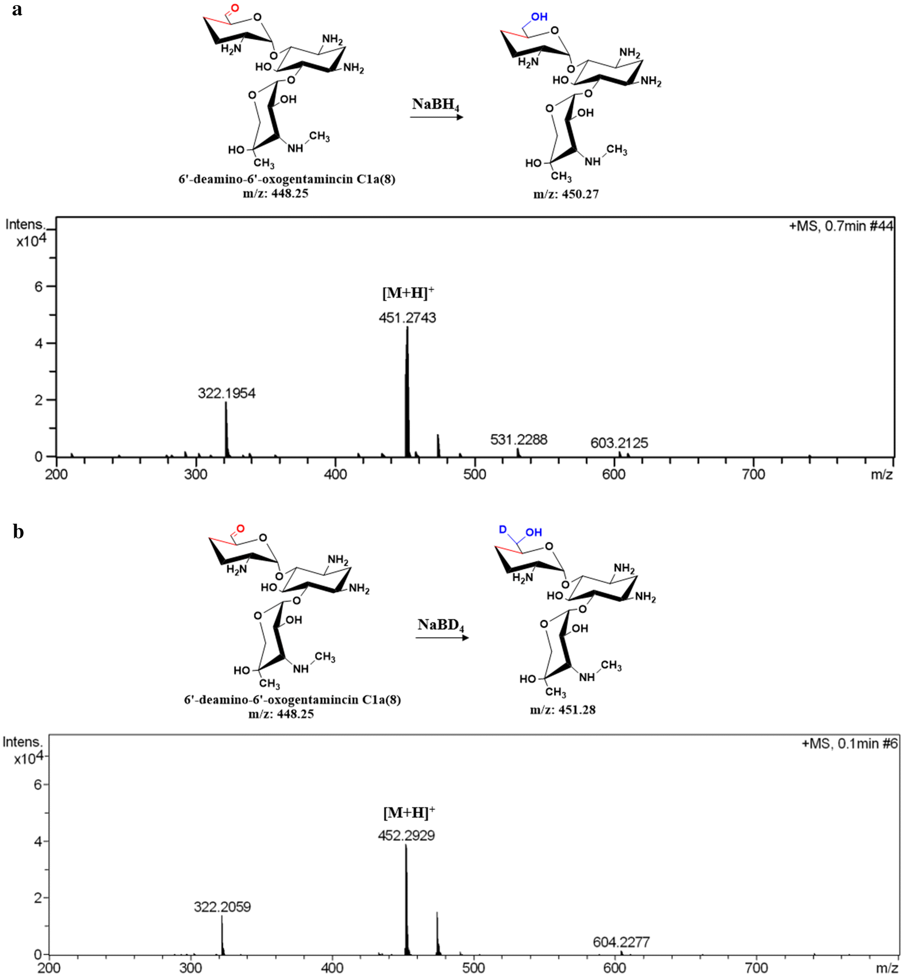 Fig. 4