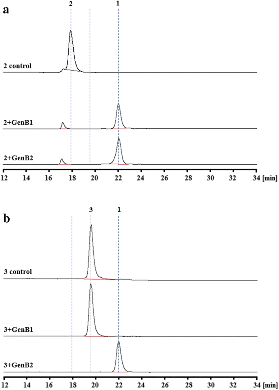 Fig. 7