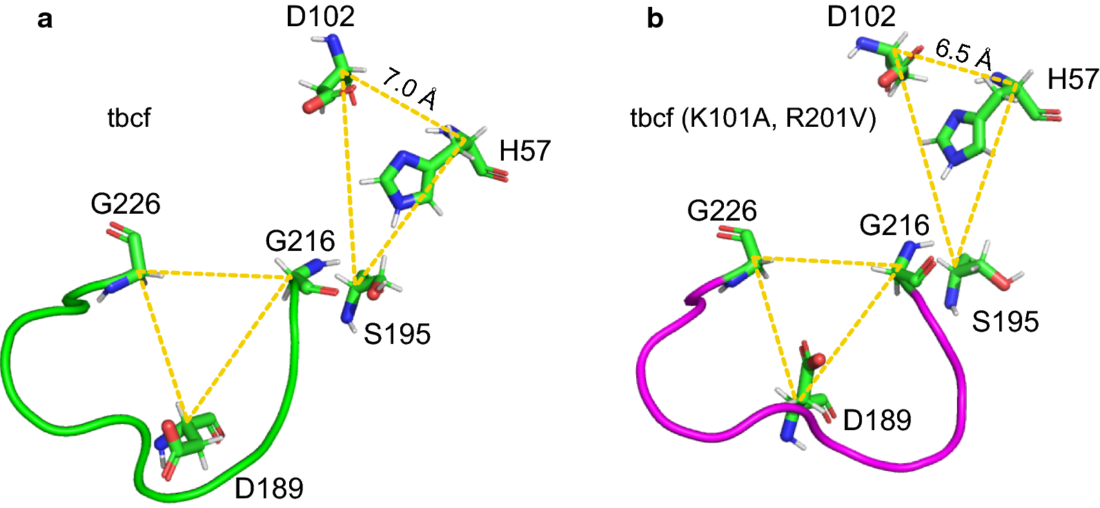 Fig. 3