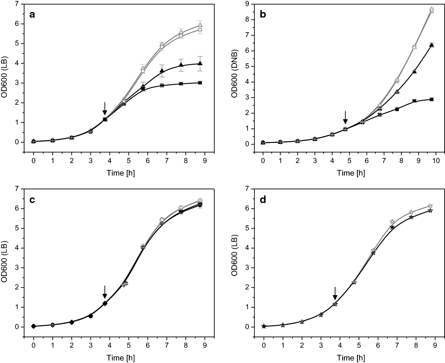 Fig. 2