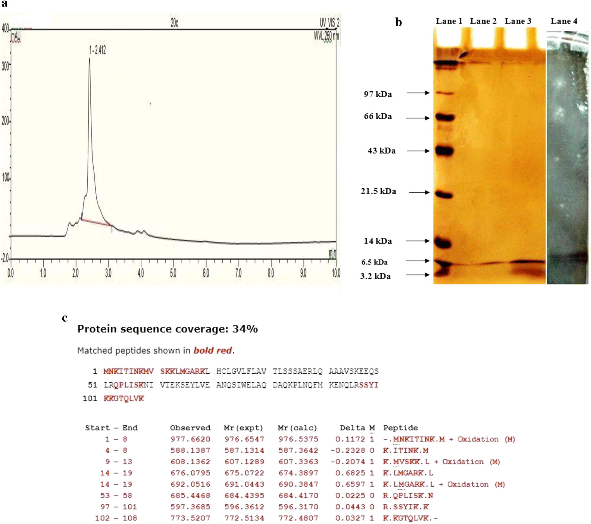 Fig. 1