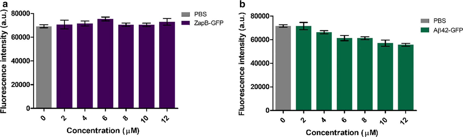 Fig. 11