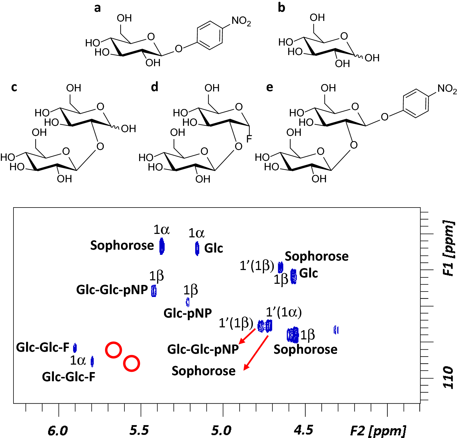 Fig. 4