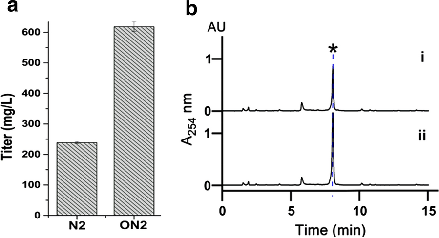 Fig. 6