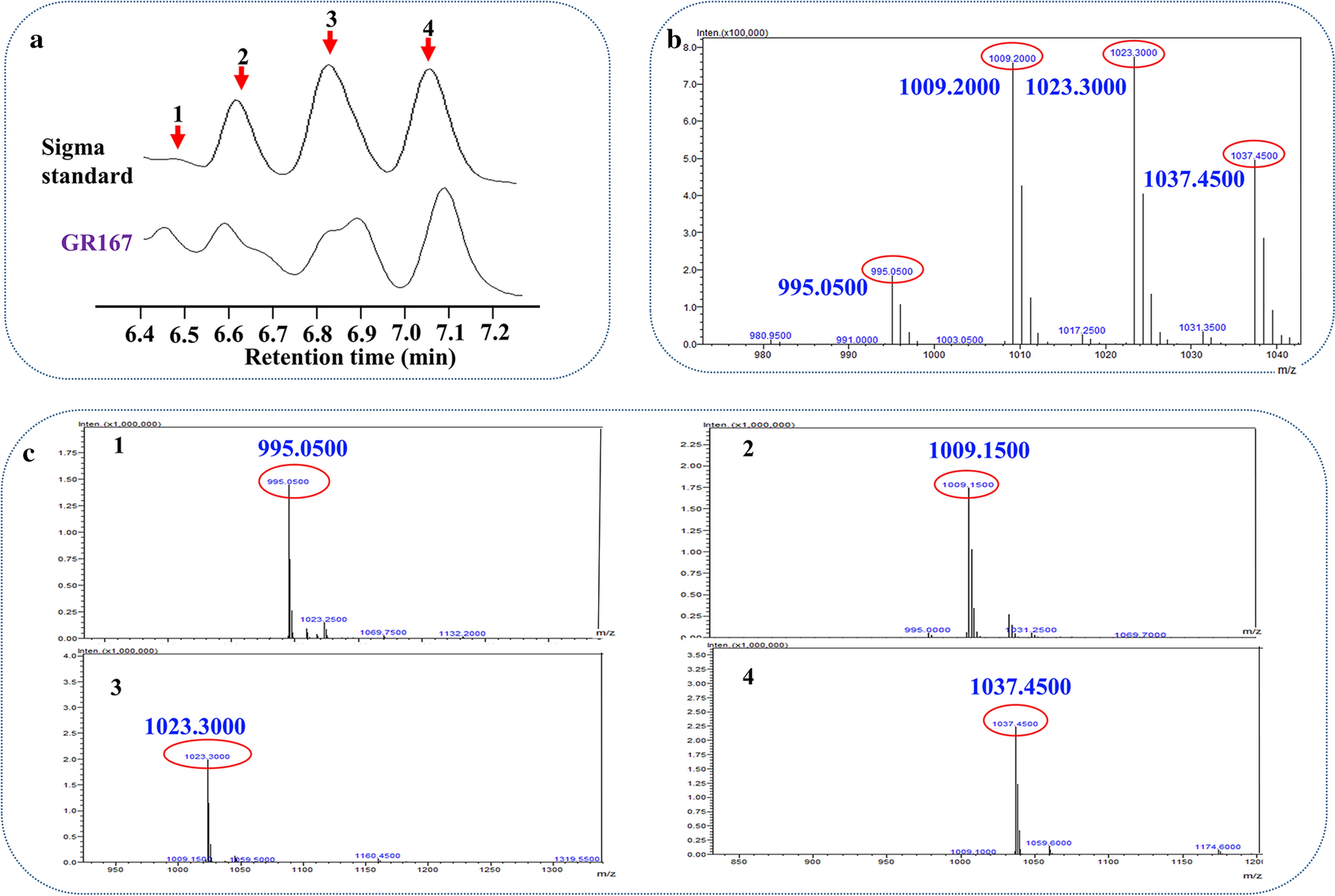 Fig. 4