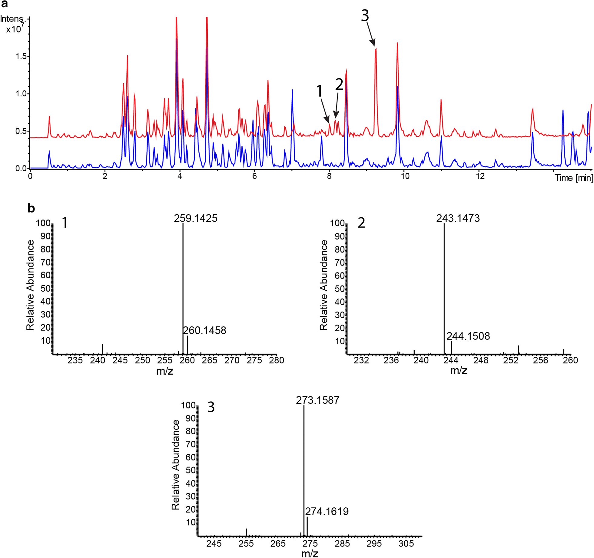 Fig. 5