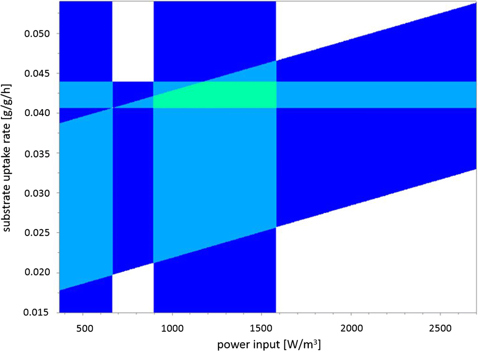 Fig. 11