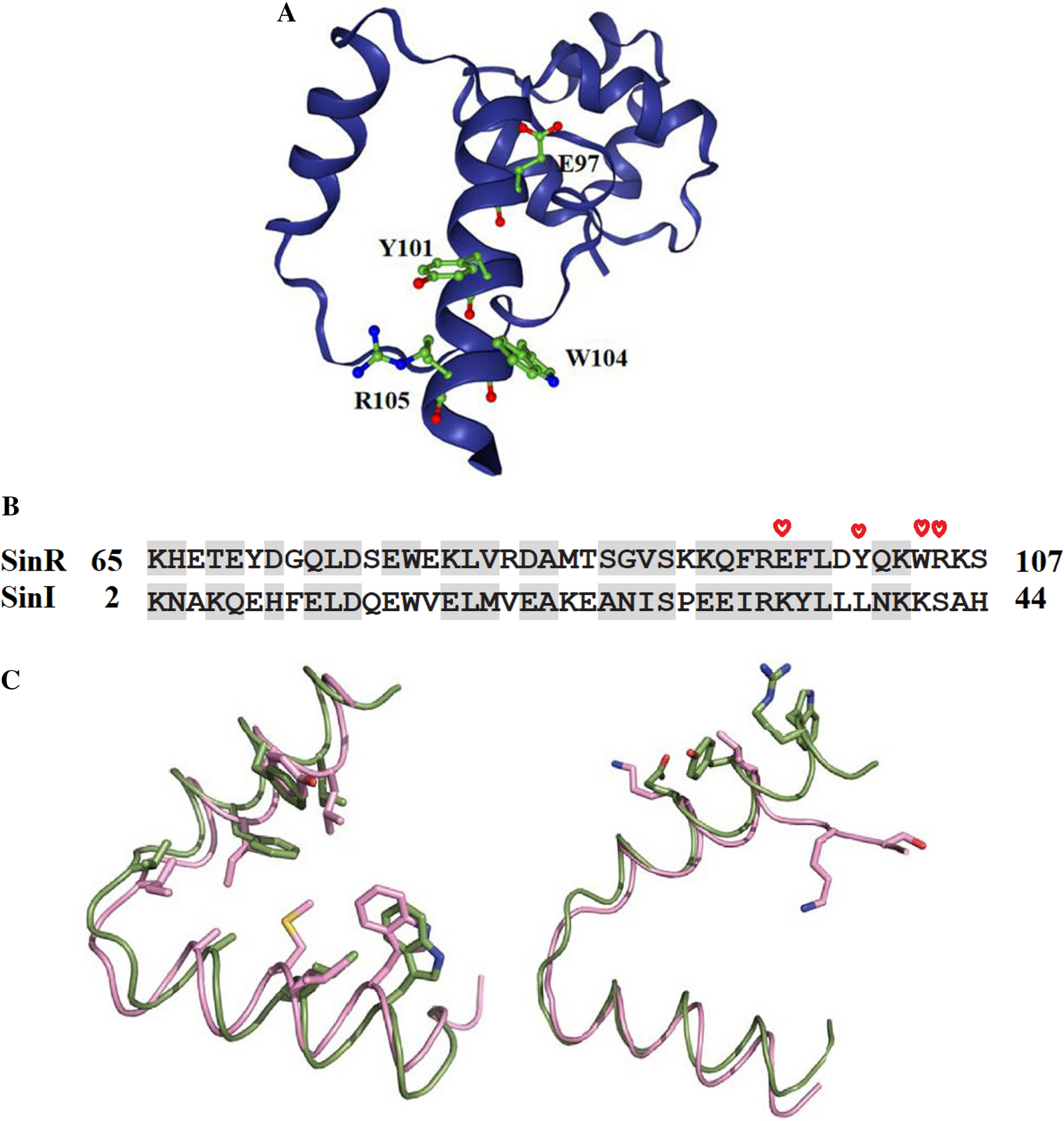 Fig. 3