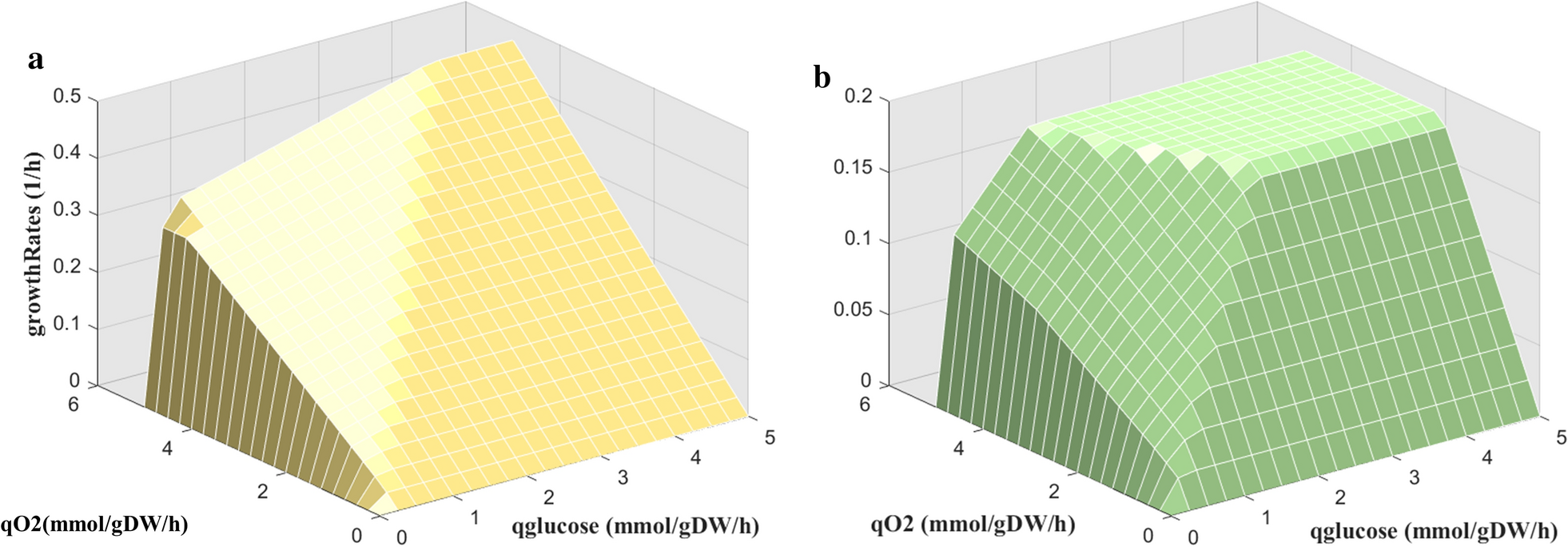 Fig. 8