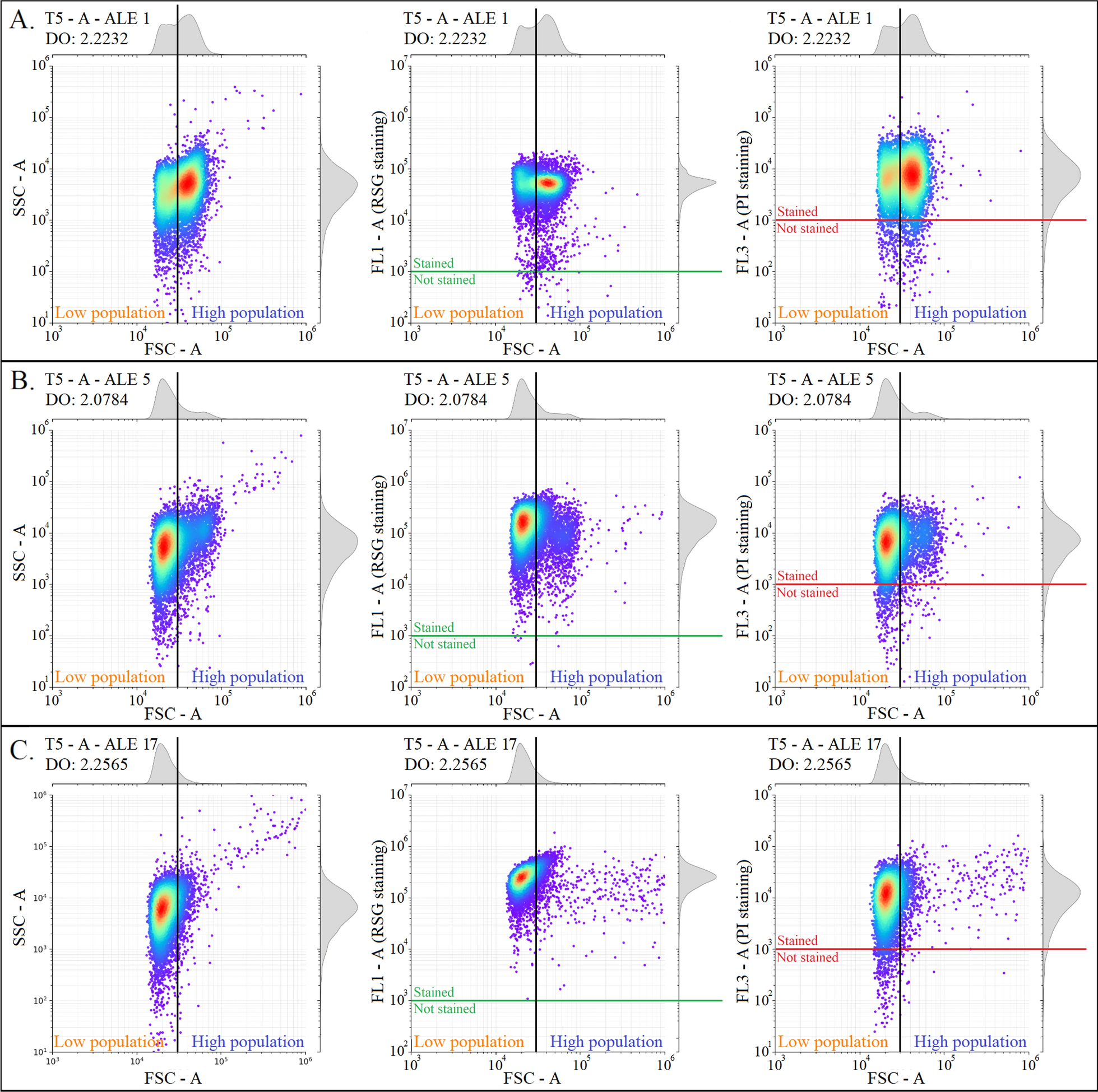 Fig. 2