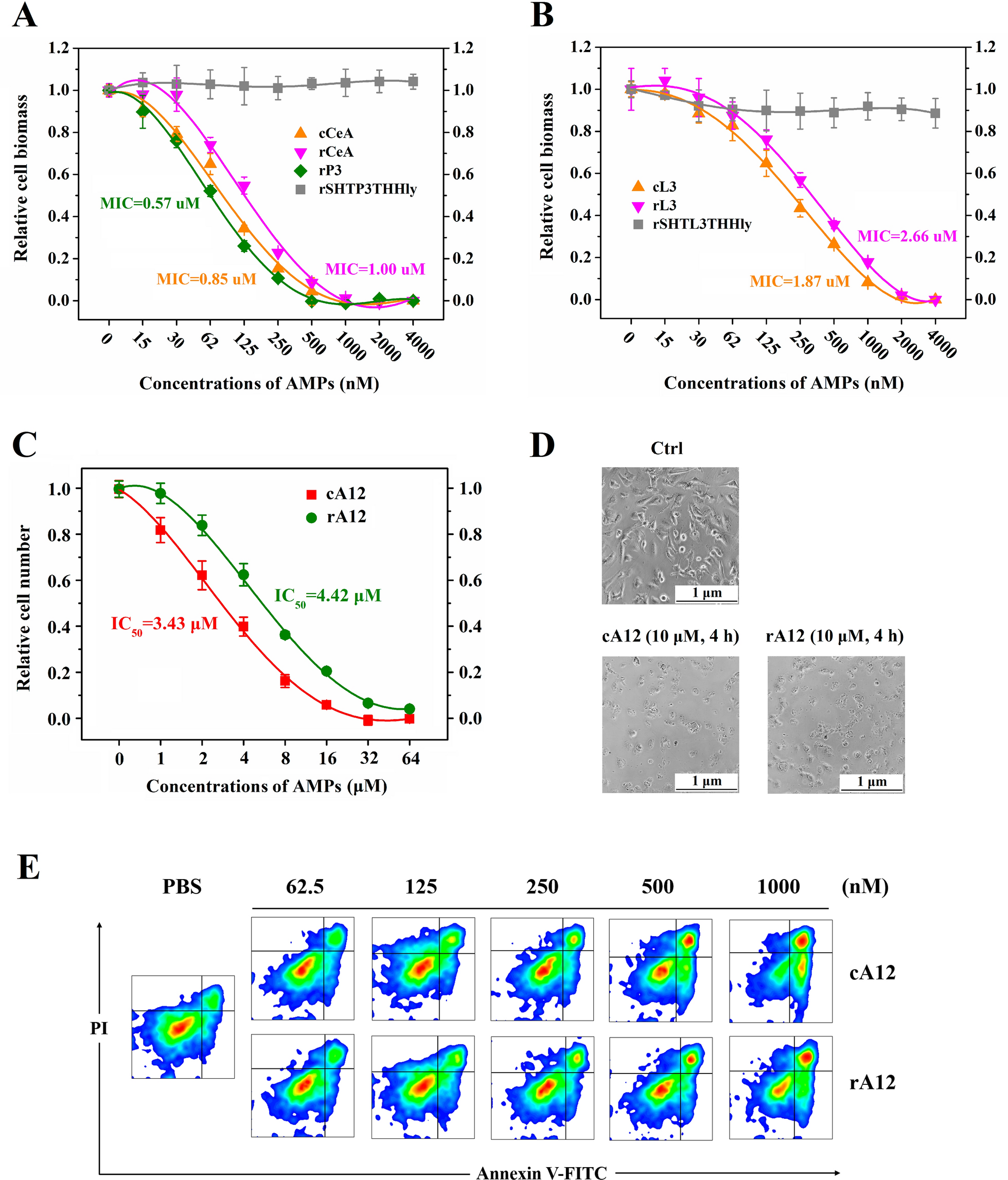 Fig. 4