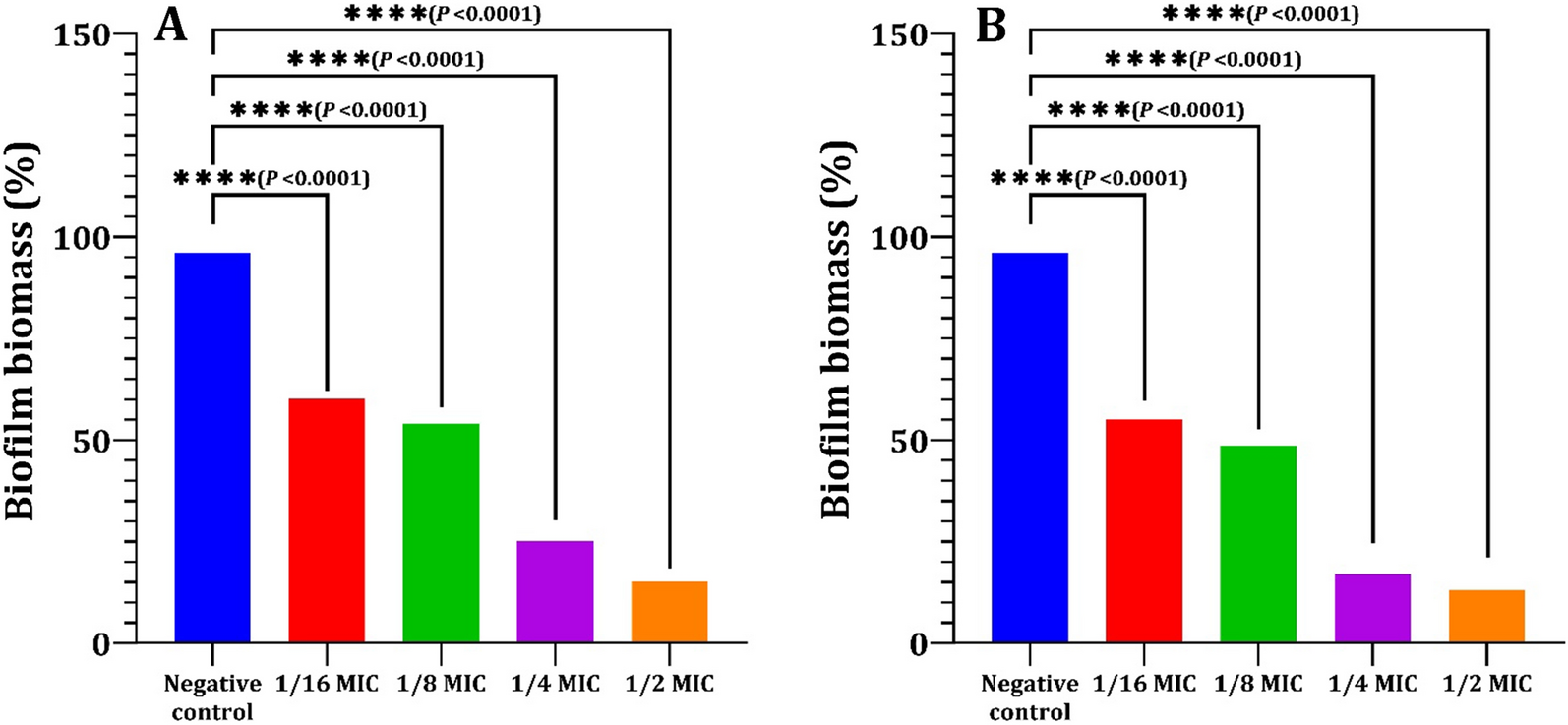 Fig. 11