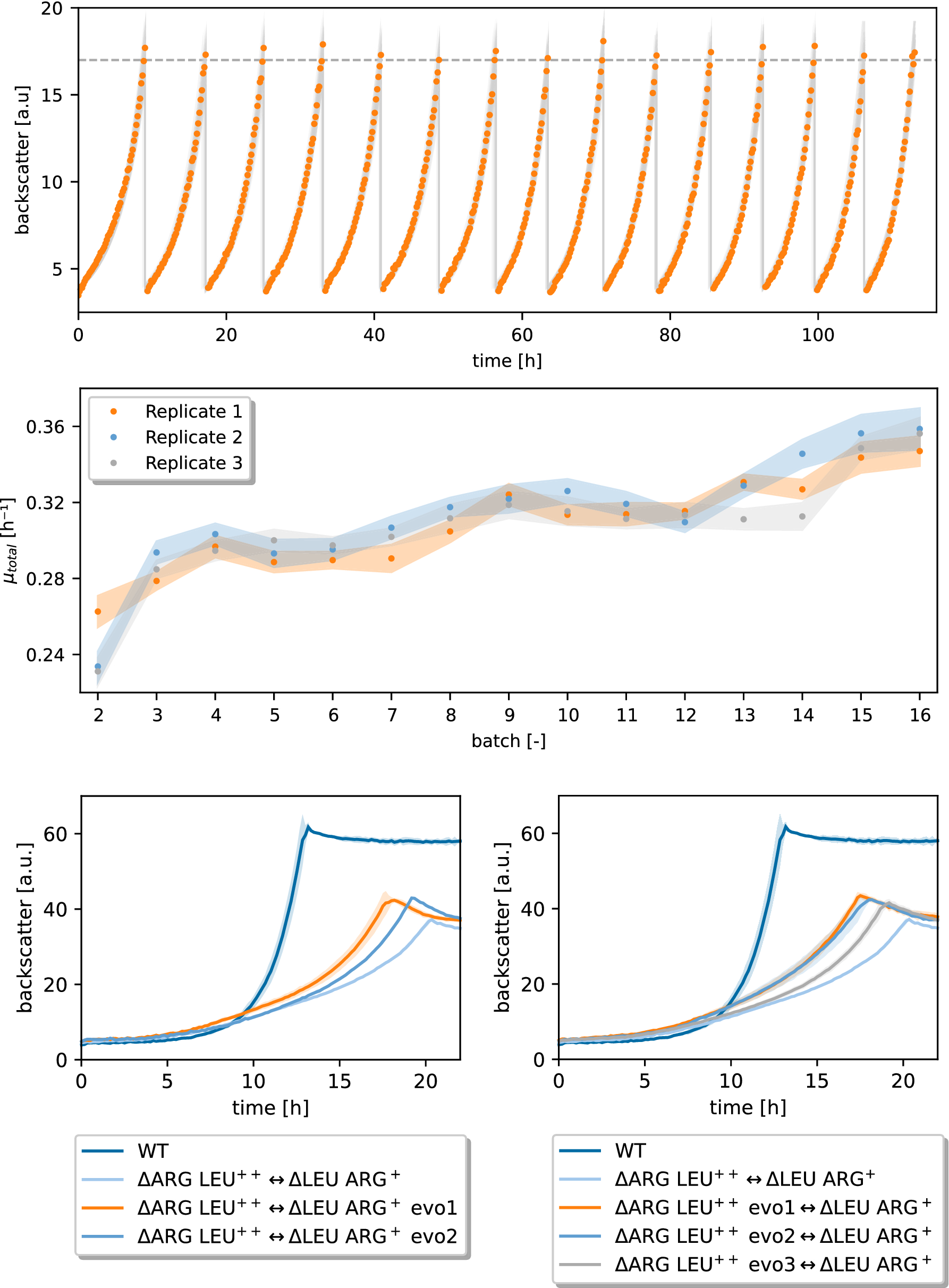 Fig. 1