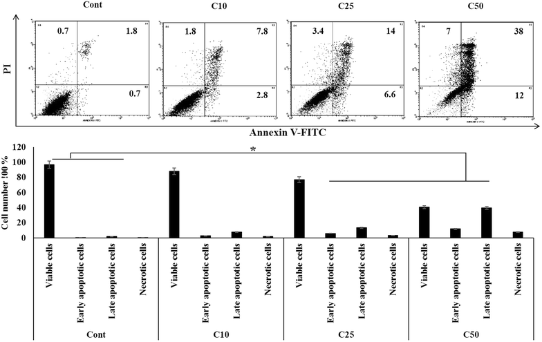 Fig. 4