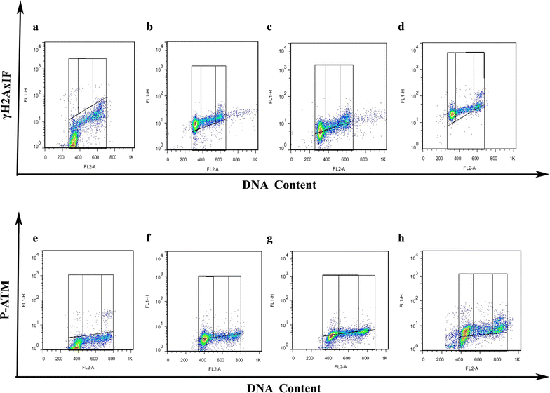 Fig. 4