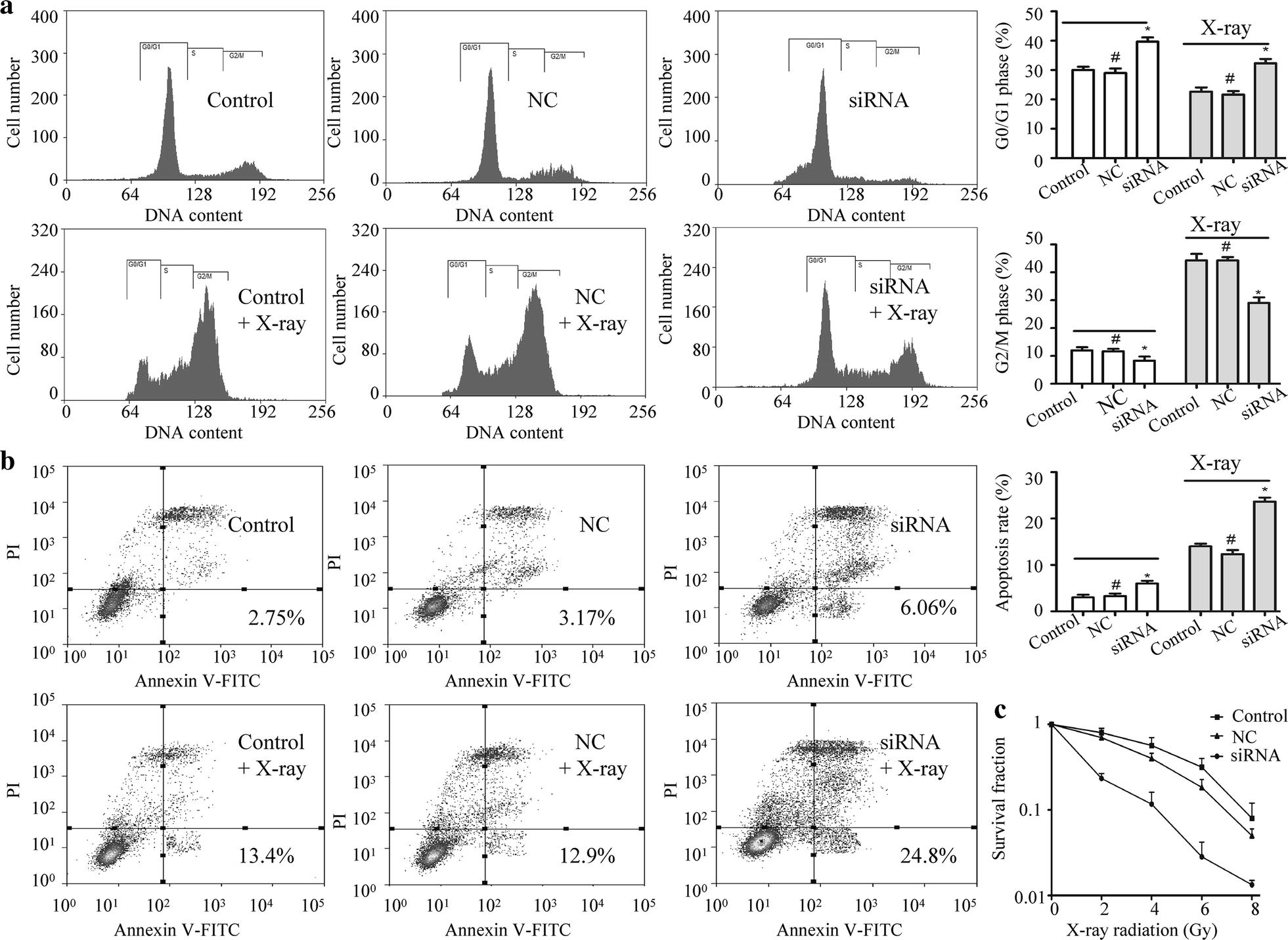 Fig. 4