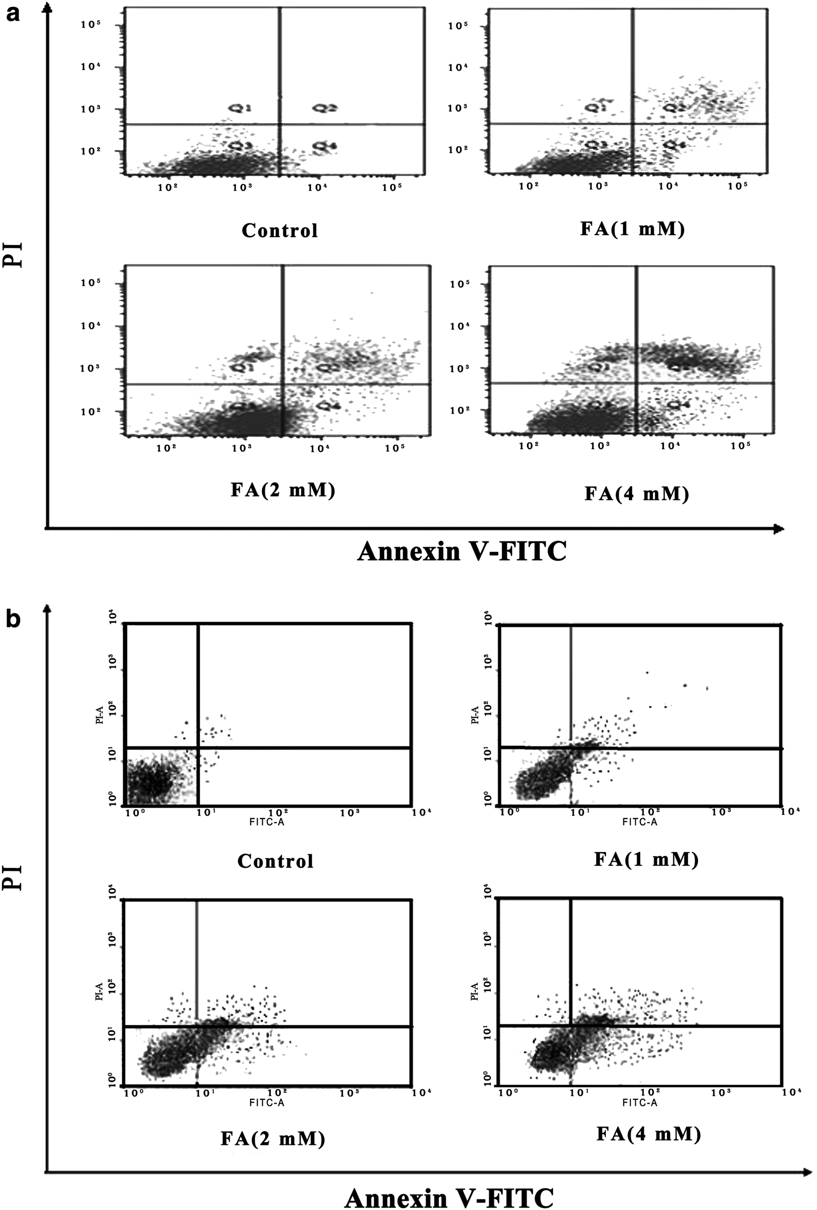 Fig. 4