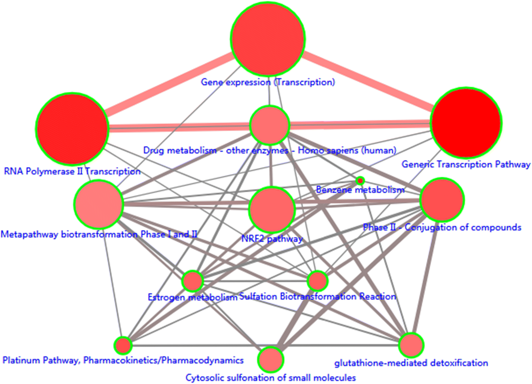 Fig. 2