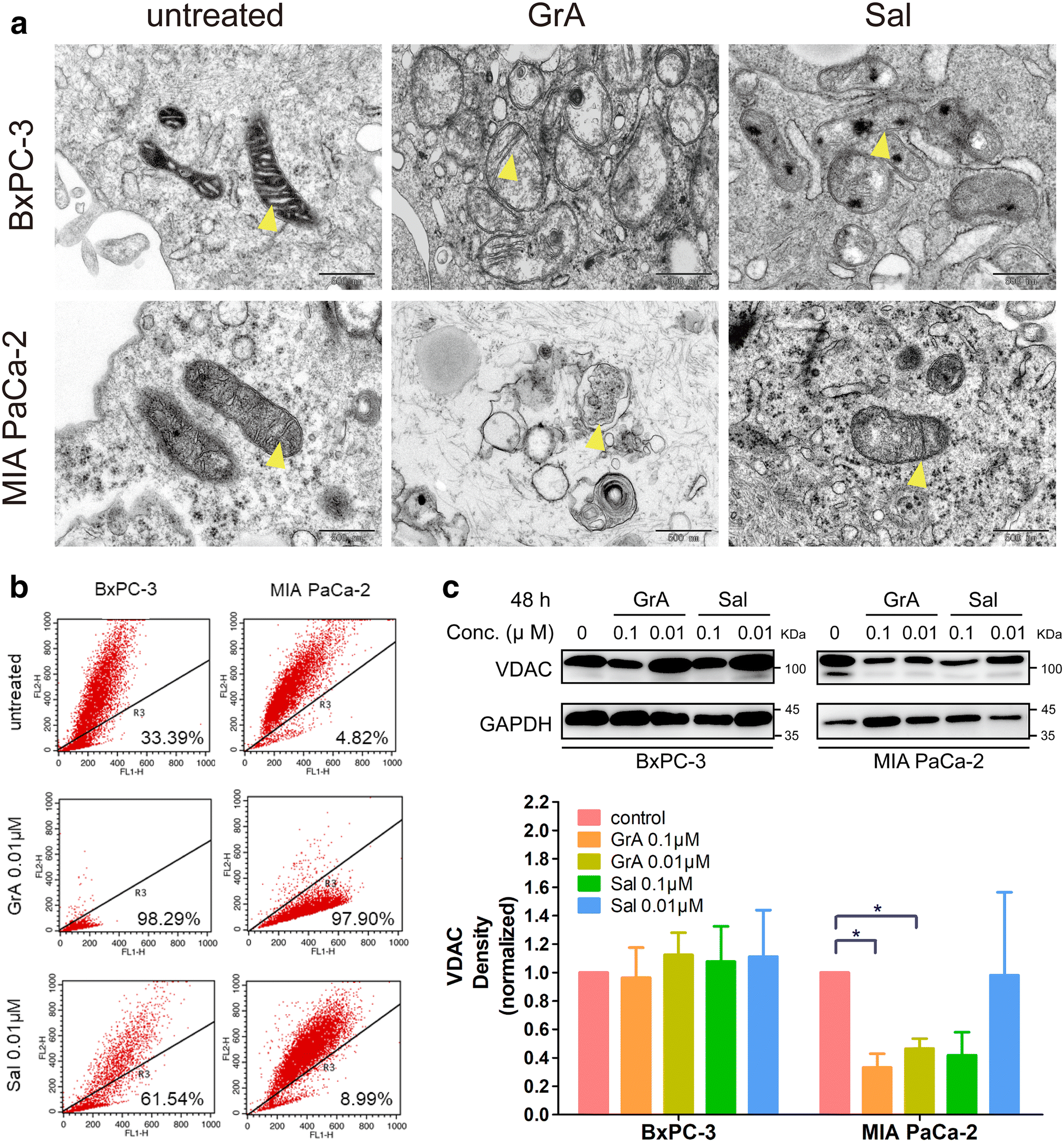 Fig. 4