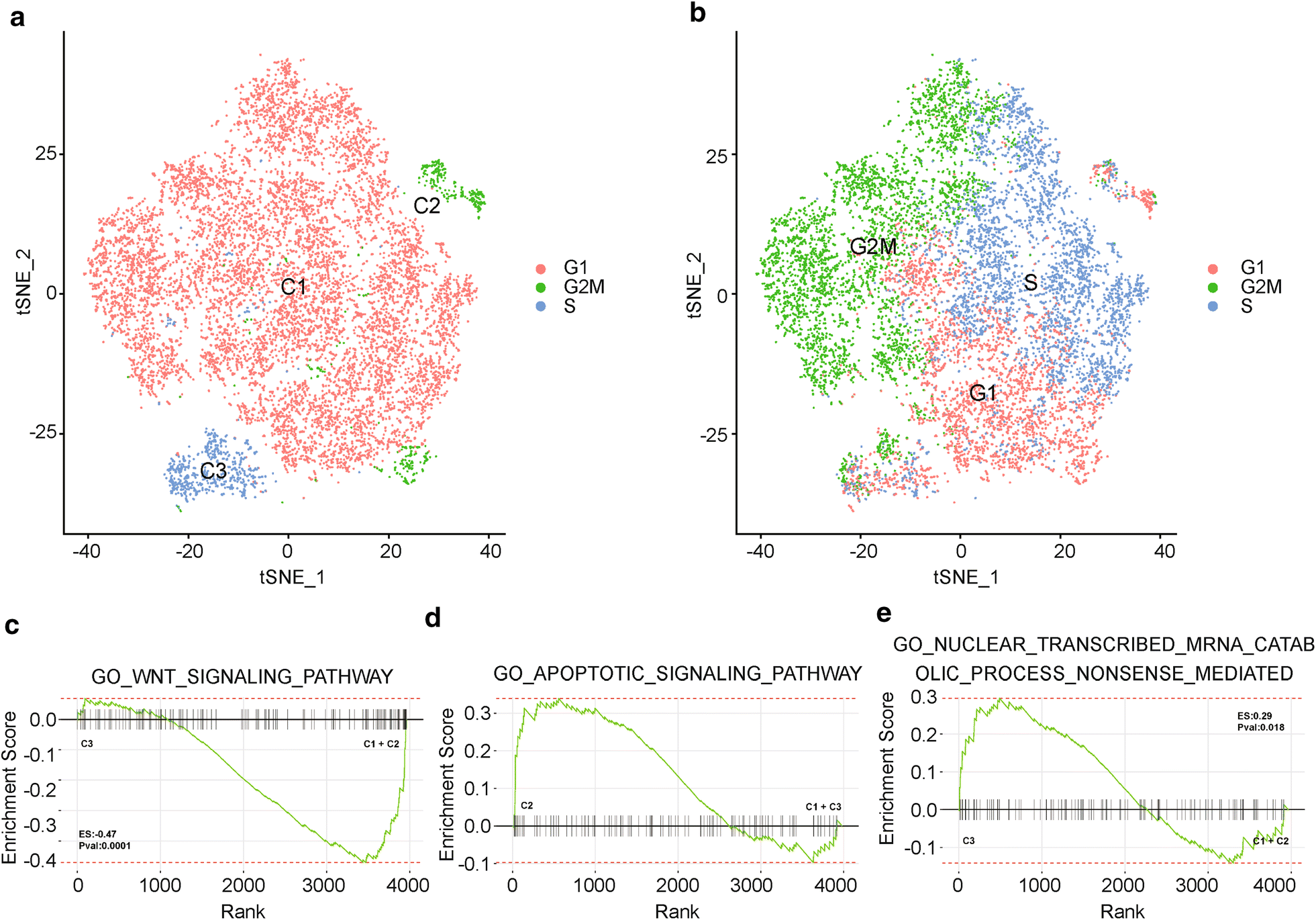 Fig. 7