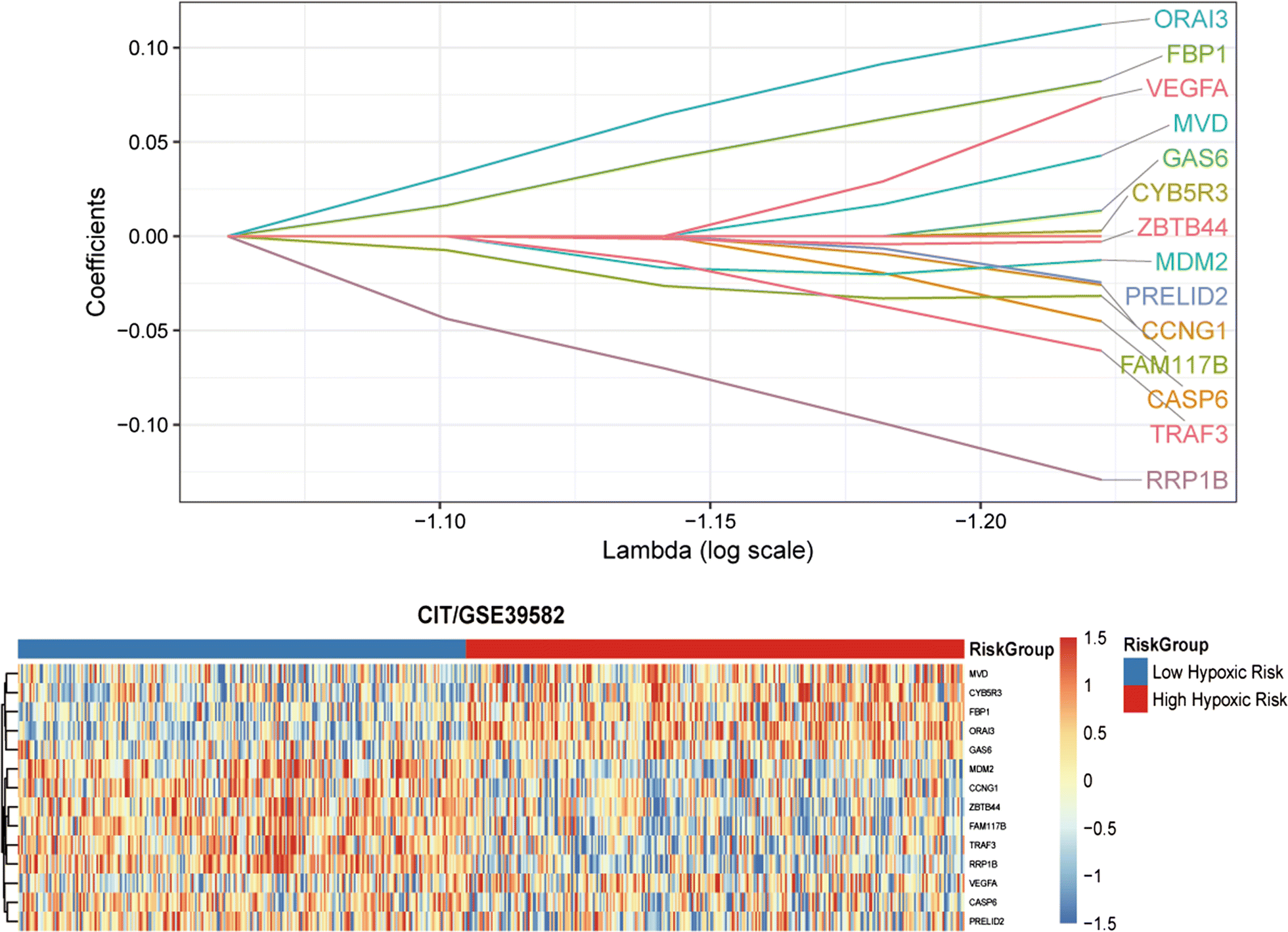 Fig. 2