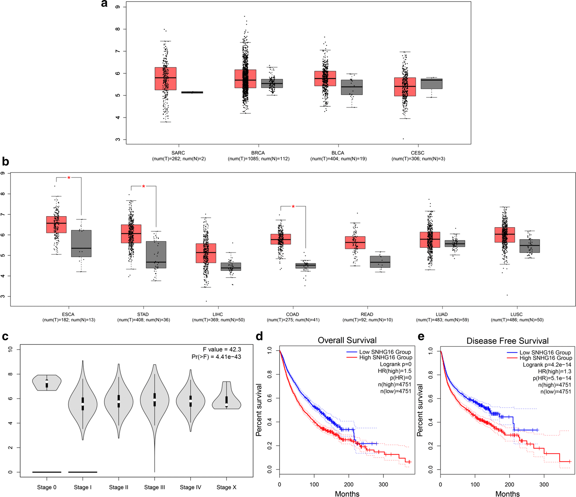 Fig. 6