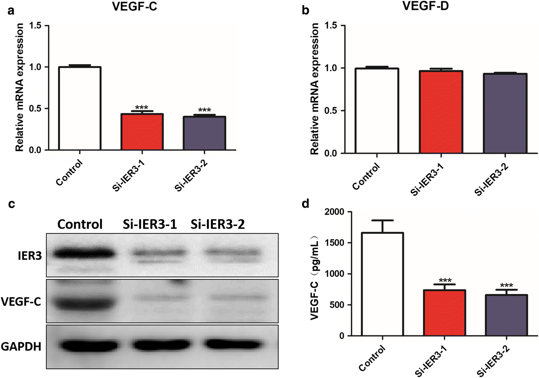 Fig. 6