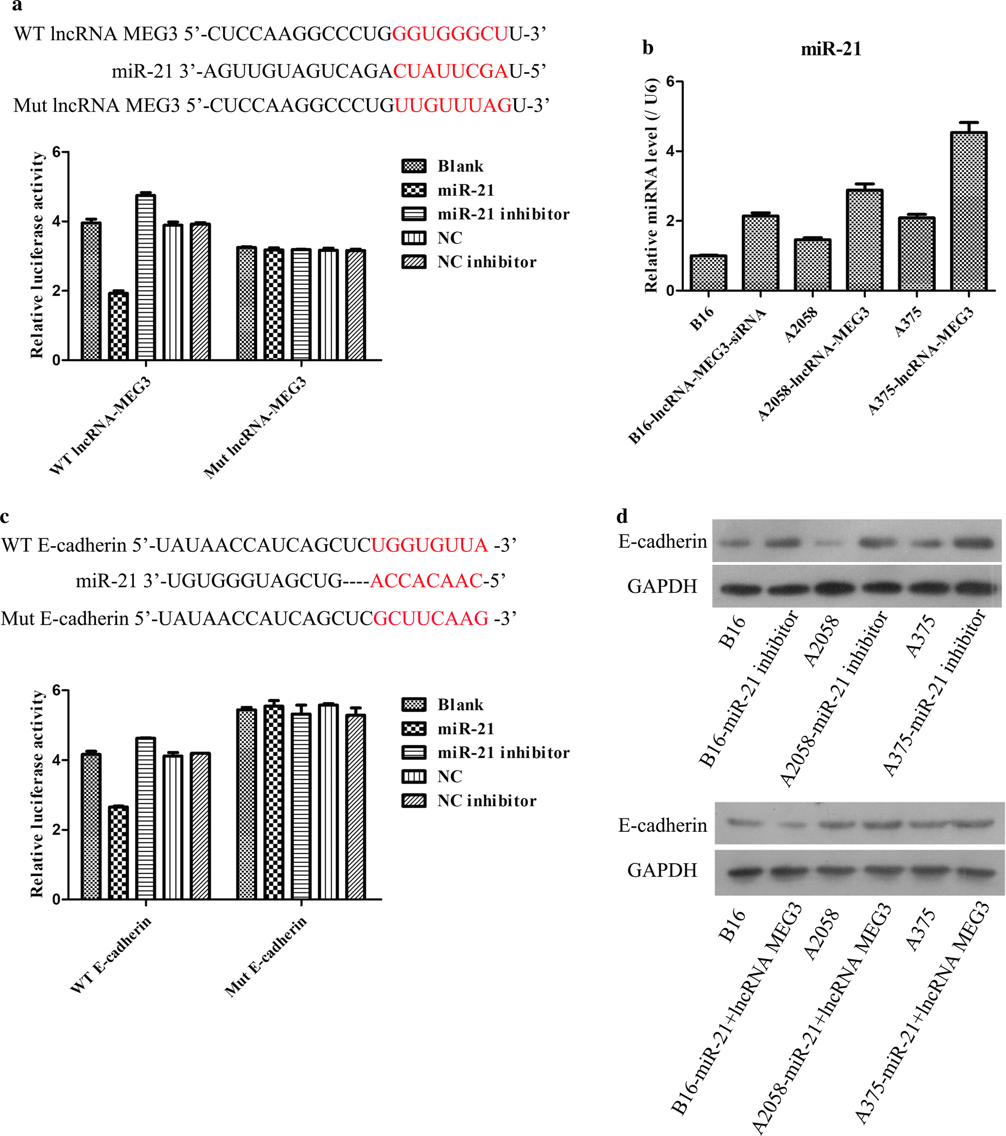 Fig. 7