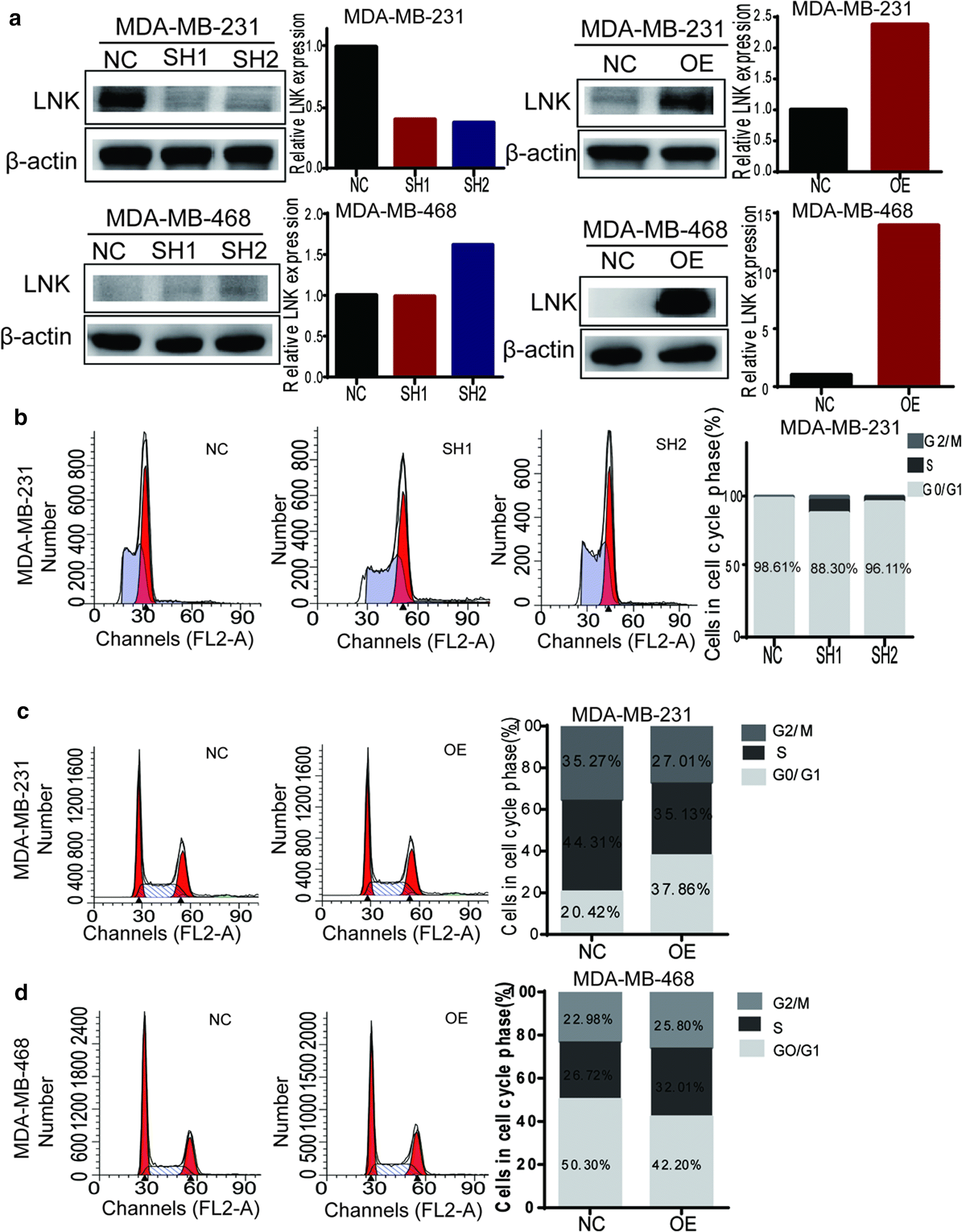 Fig. 2