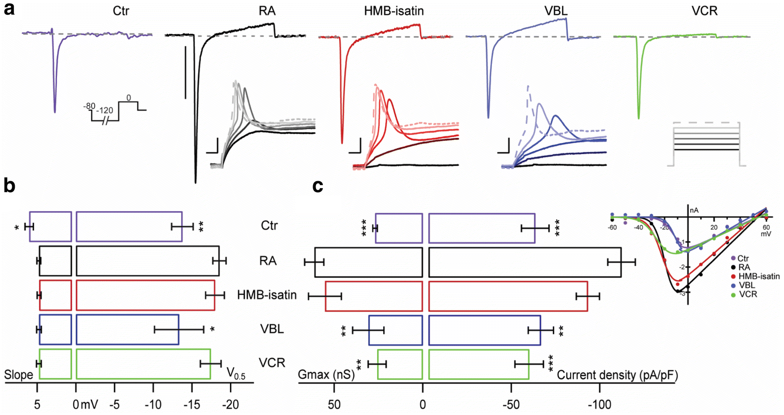 Fig. 7