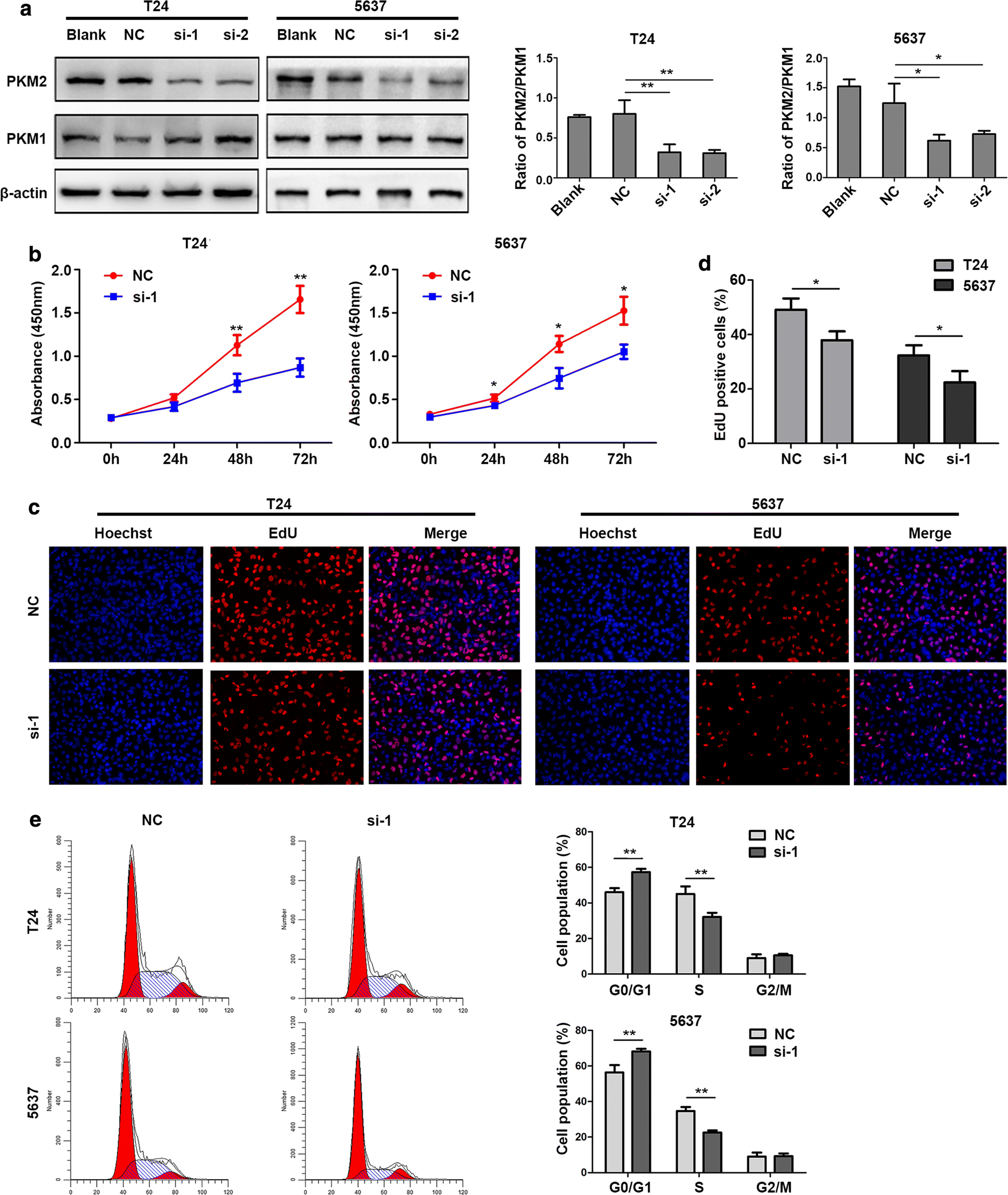 Fig. 9