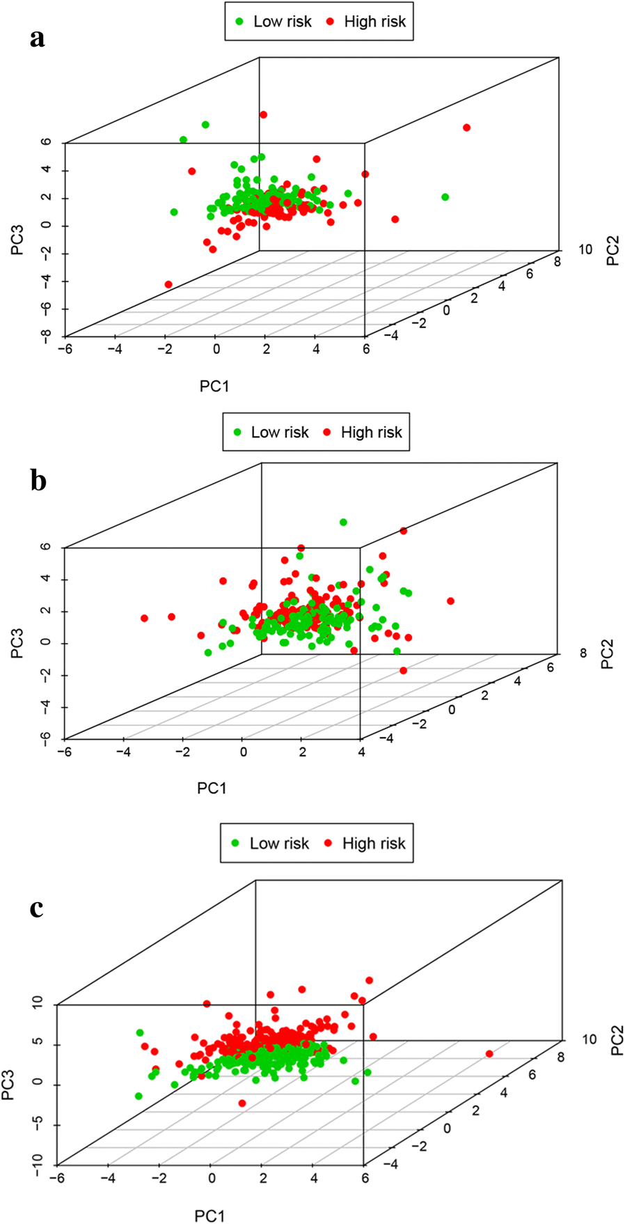 Fig. 9