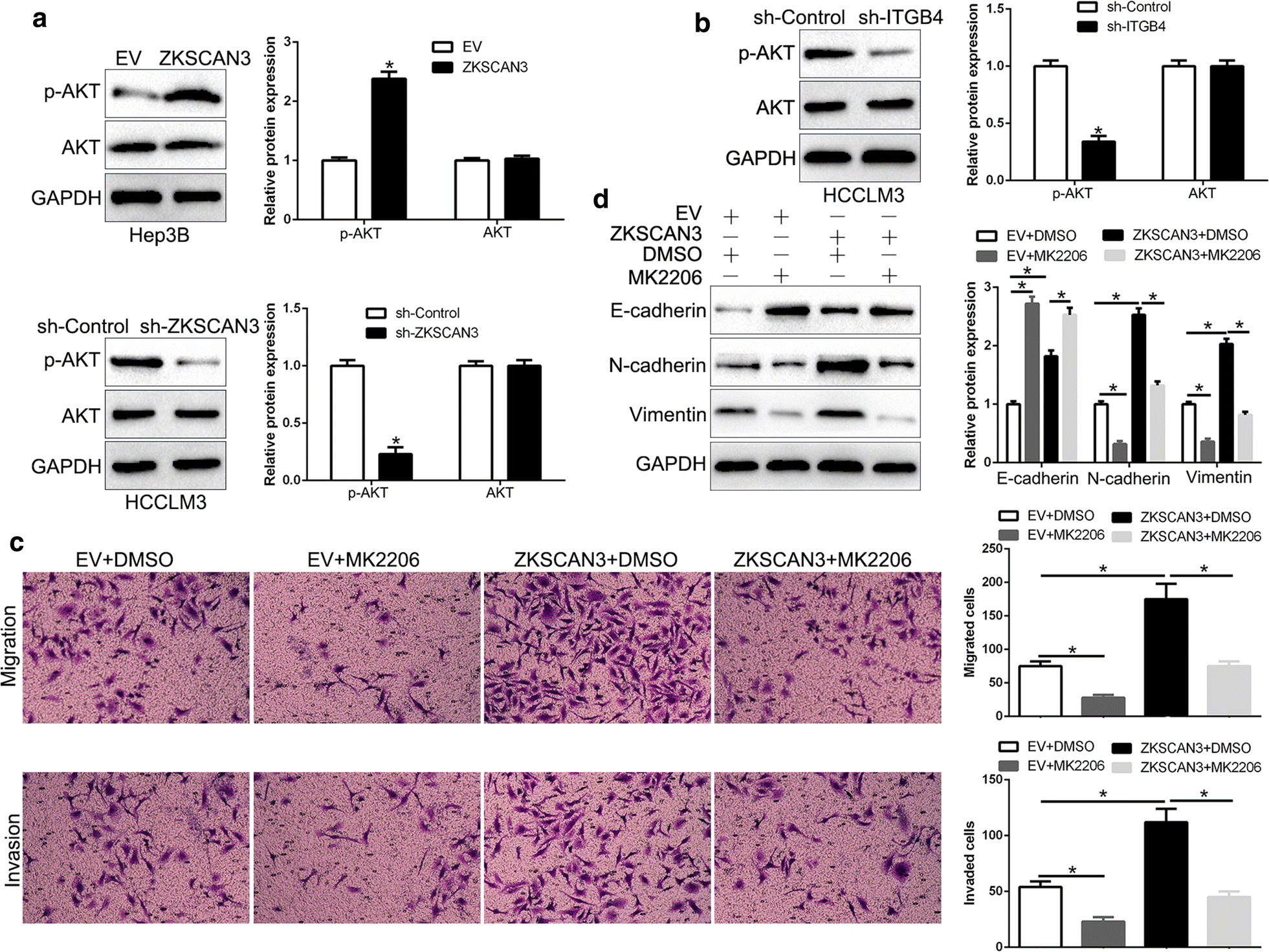 Fig. 5