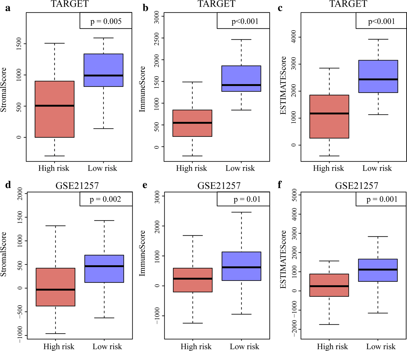 Fig. 11