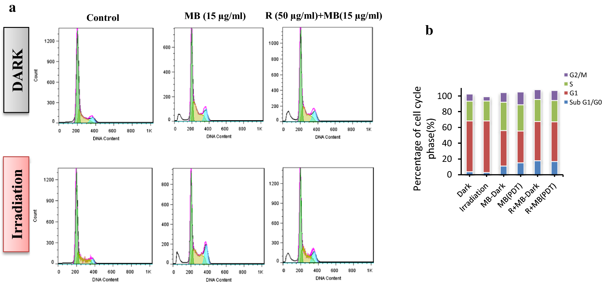 Fig. 11