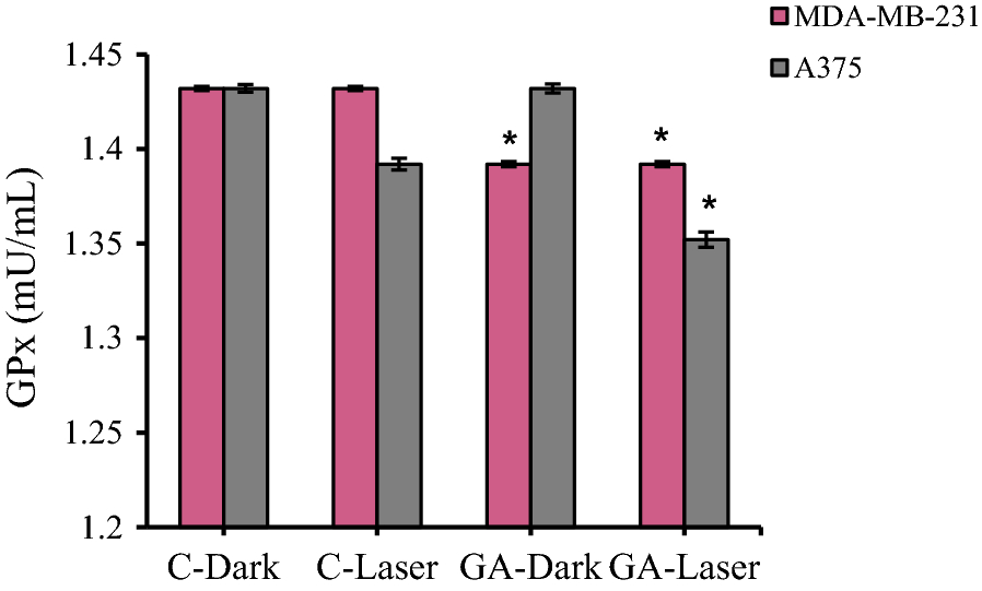 Fig. 9