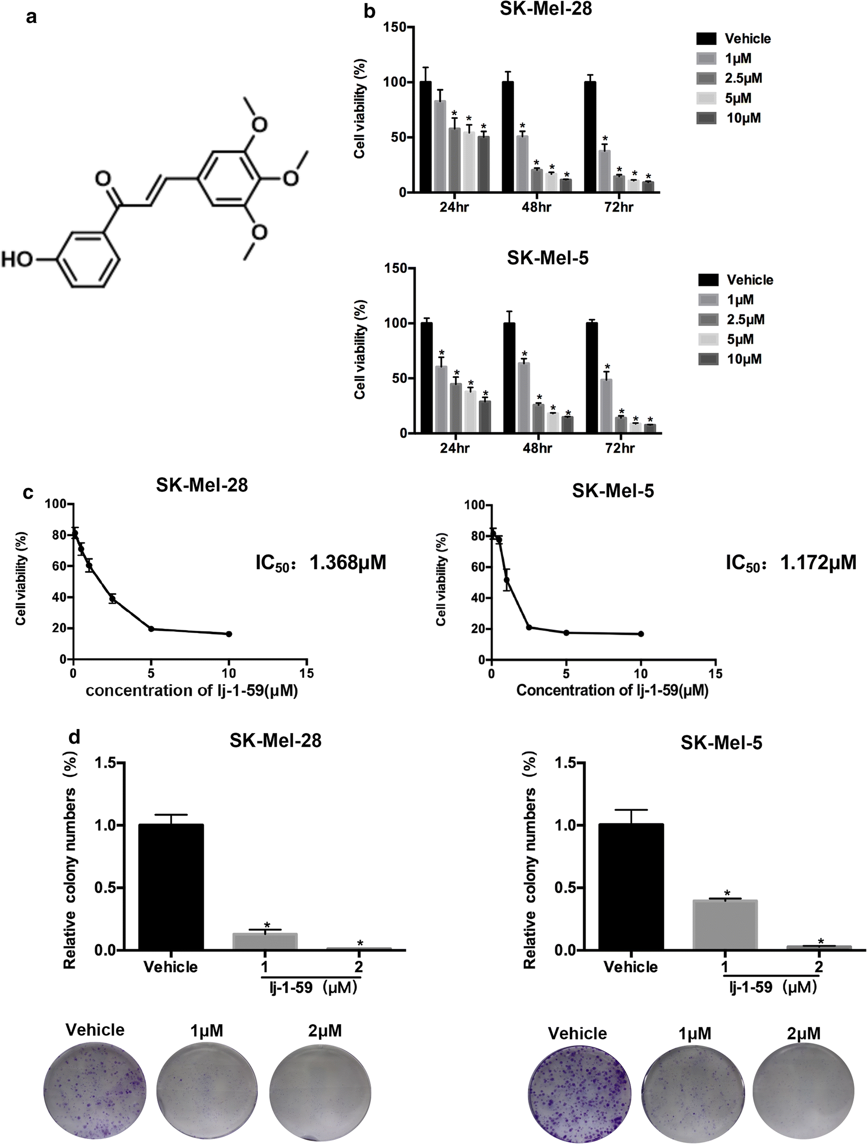 Fig. 1