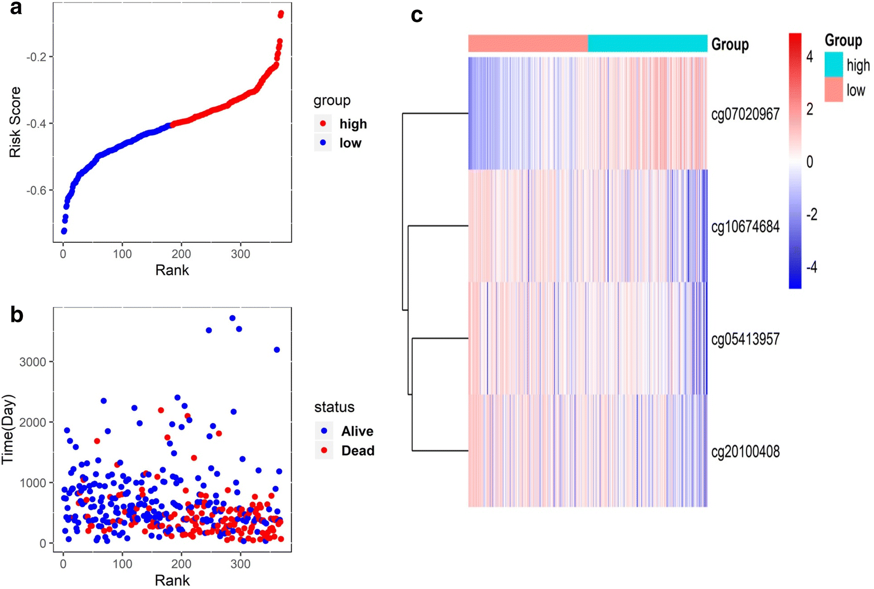 Fig. 1