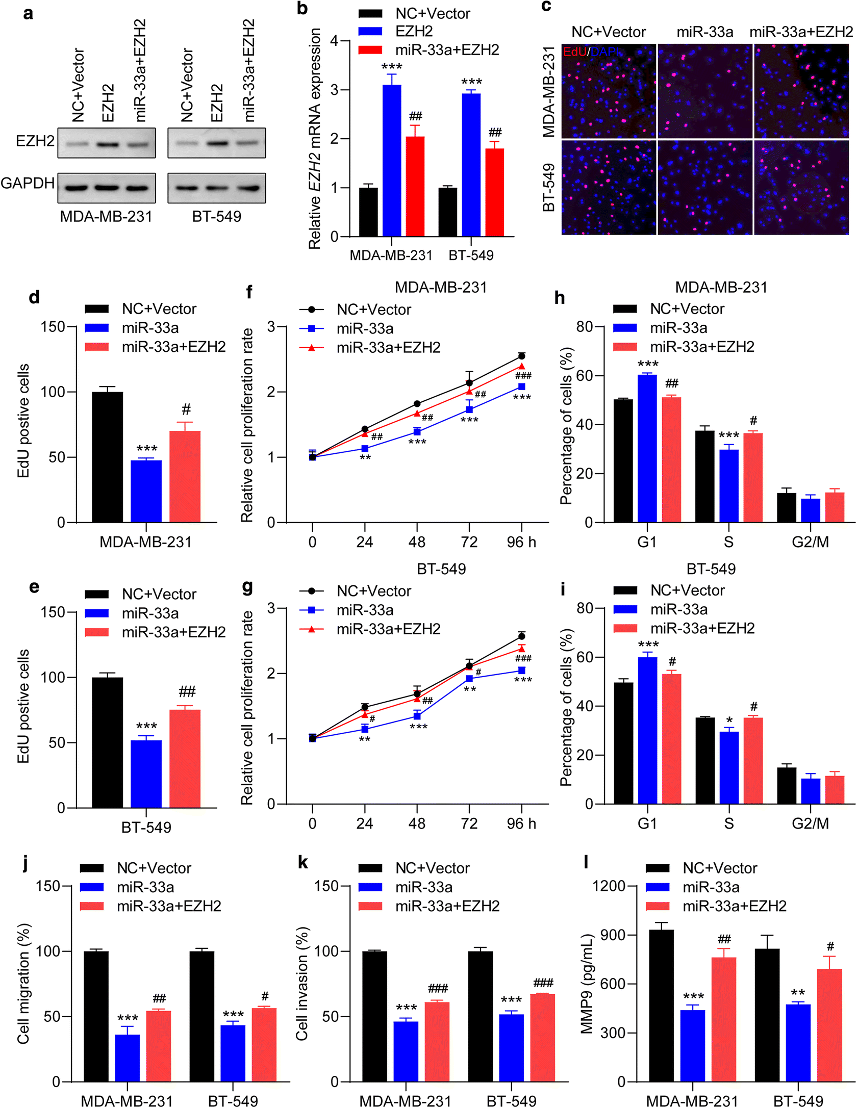 Fig. 6